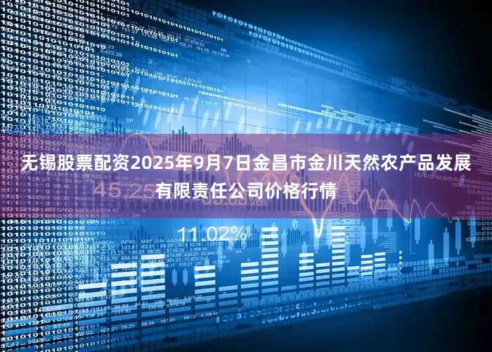 无锡股票配资2025年9月7日金昌市金川天然农产品发展有限责任公司价格行情